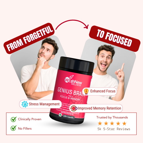 Wishnew Wellness: GENIUS BRAIN | 60 Capsules | Supports Focus & Memory | 100% Vegetarian