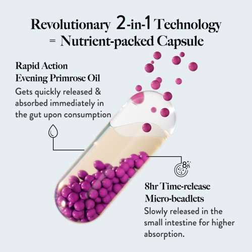 Wellbeing Nutrition: Slow Hair Skin & Nails | Collagen Glutathione - 60 Capsules
