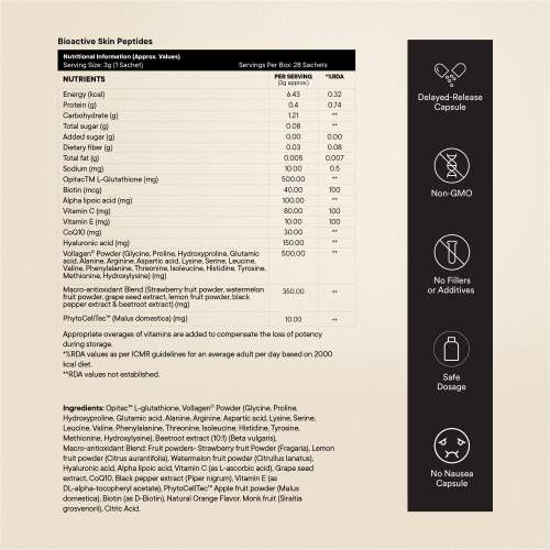 Wellbeing Nutrition: Skin Fuel Pro+ | Glutathione, Vit C & E, CoQ10, Vollagen & PhytoCellTech | Valencia Orange Flavour, 28 Servings