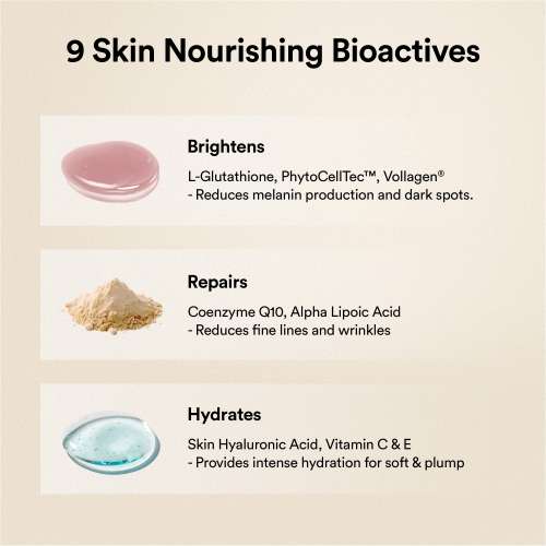 Wellbeing Nutrition: Skin Fuel Pro+ | Glutathione, Vit C & E, CoQ10, Vollagen & PhytoCellTech | Valencia Orange Flavour, 28 Servings