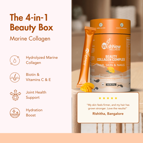 Wishnew Wellness: BEAUTY COLLAGEN COMPLEX | 21 Servings | Healthy Hair, Skin & Nails | Mango Flavor