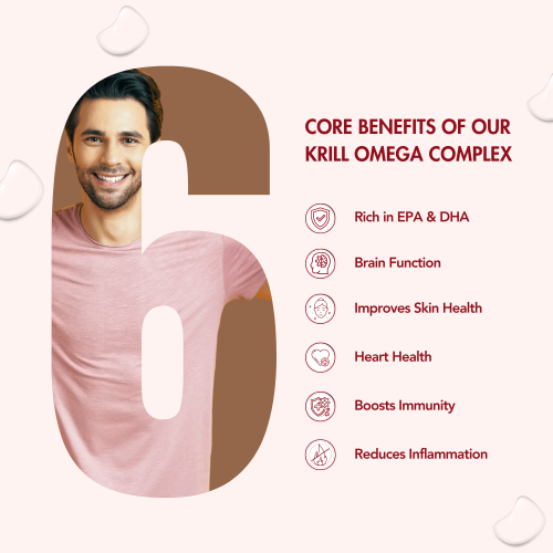 Wishnew Wellness: KRILL OMEGA COMPLEX | 60 Softgel Capsules | Full Spectrum Support for Heart & Brain Health