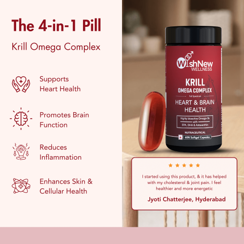 Wishnew Wellness: KRILL OMEGA COMPLEX | 60 Softgel Capsules | Full Spectrum Support for Heart & Brain Health