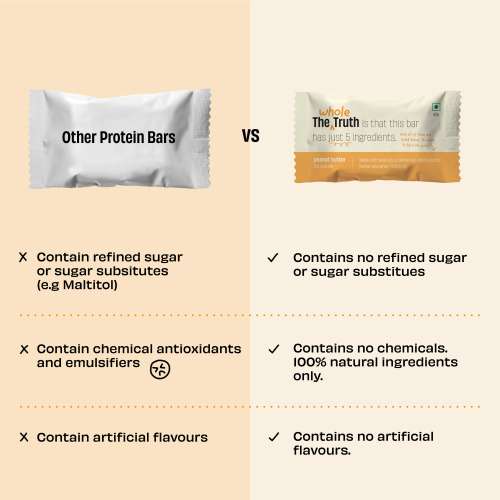The Whole Truth: Protein Bars Peanut Heavy (2 Double Cocoa Bars, 2 Peanut Cocoa Bars, 2 Peanut Butter Bars)Pack of 6 (6 x 52g)