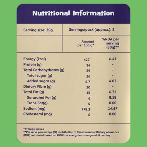 Nourish You: Organic Millet Snack - Jowar Bites( Chips ) - Onion Masala Flavour - Healthy Snacks ,  Gluten free -60gm