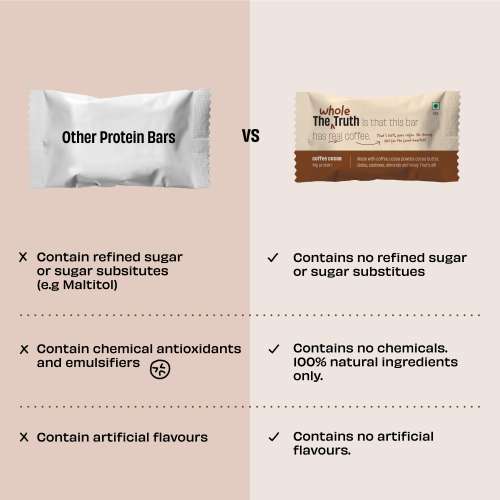 The Whole Truth: Protein Bars - Pack of 6 - Coffee Cocoa - Pack of 6 (6 X 52G) - All Natural - No Added Sugar