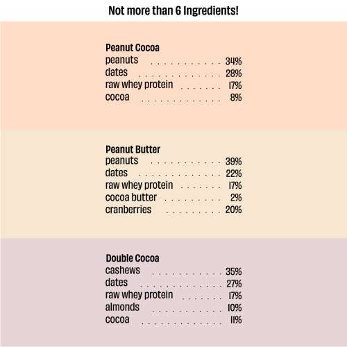 The Whole Truth: Protein Bars Peanut Heavy (2 Double Cocoa Bars, 2 Peanut Cocoa Bars, 2 Peanut Butter Bars)Pack of 6 (6 x 52g)