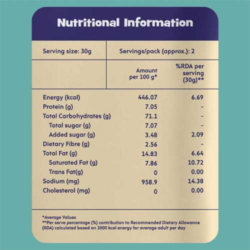 Nourish You: Organic Millet Snack - Multigrain Wave Chips  - Sour cream & Onion Flavour - Healthy Snacks ,  Gluten free -60gm