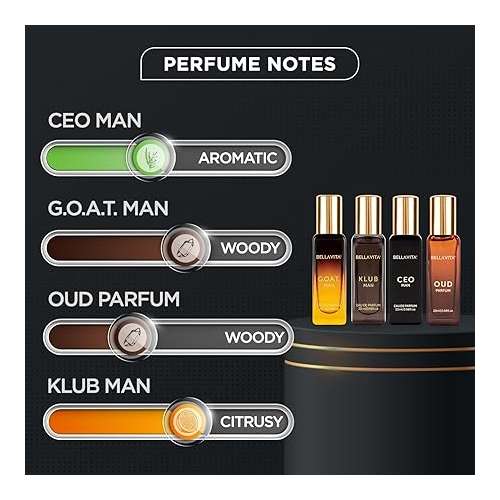 BELLAVITA: Men Perfume Gift Set 4x20ml Long Lasting Fragrance Perfume - 80 ml