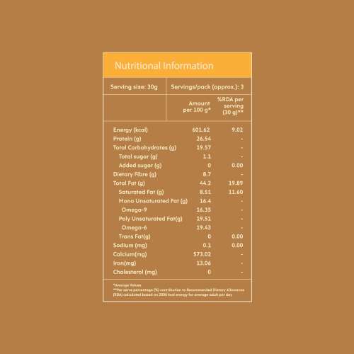 Nourish You: Organic Roasted Sunflower Seeds - Rich in Protein , Healthy Snacks , Gluten free -Pack of 2 X 100g each