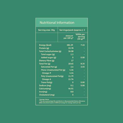 Nourish You: Organic Roasted Pumpkin Seeds - Gluten free & Protein rich , Healthy Snacks  -Pack of 1 ( 100g )