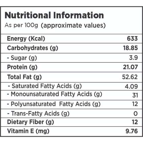 Nutty Gritties: California Almonds for essential nutritional requirements - Pack of 2 - 1 kg each