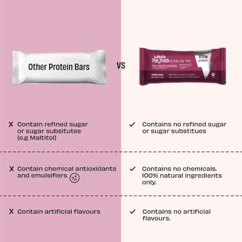 The Whole Truth: High Protein All in One 20g Protein Bar - Pack of 5 x 67g each - No Added Sugar - No Preservatives - No Artificial Flavours - All Natural