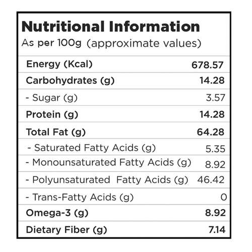 Nutty Gritties: California Walnut Kernels, Rich in Omega 3 - 200g