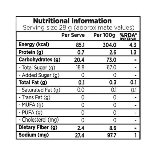 Nutty Gritties: Ajwa Dates - 350g