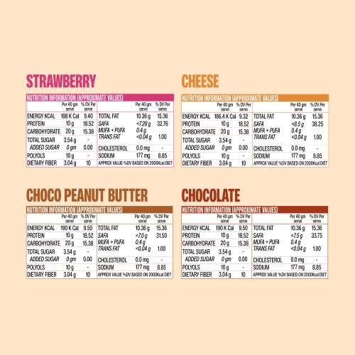 SuperYou: Assorted Protein Wafer Bars (Pack of 10)|10g Protein, 3g Fiber, No Added Sugar 400g
