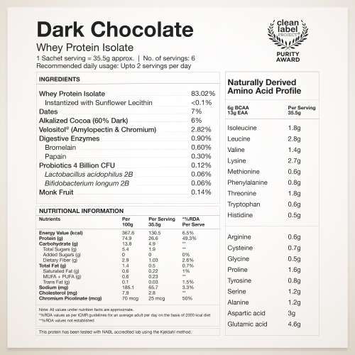 Wellbeing Nutrition: 100% Whey Protein Isolate (Dark Chocolate)  213g Pack of 6  26g Protein, 13g EAA  Clinically Proven 2x Muscle Protein Synthesis 4B CFU Probiotics  Digestive Enzymes  Easy to Digest