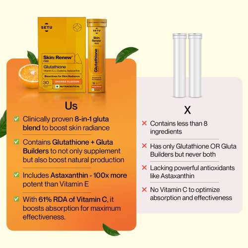 SETU: Skin Renew - Orange Flavour - 30 Effervescent Tablets