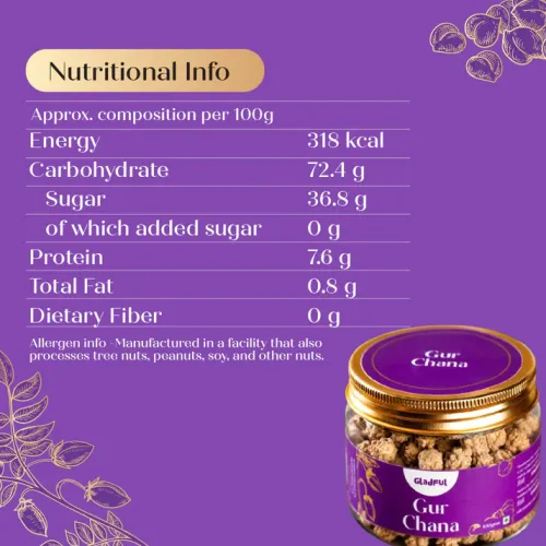 Gladful: Grandmaâs Gur Chana - Jaggery coated Roasted Chickpea 100g (One jar)