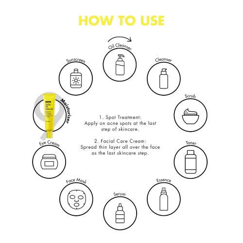 By Wishtrend: Sulfur 3% Clean Gel