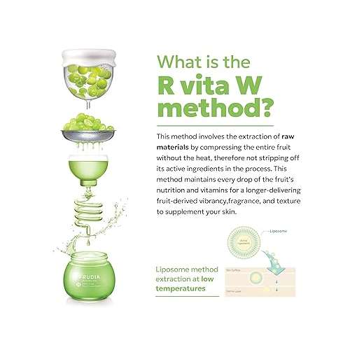 Frudia: Green Grape Pore Control Toner