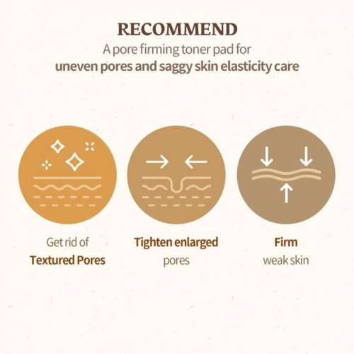 Skinfood: Acorn Pore Peptide Ampoule 55ml