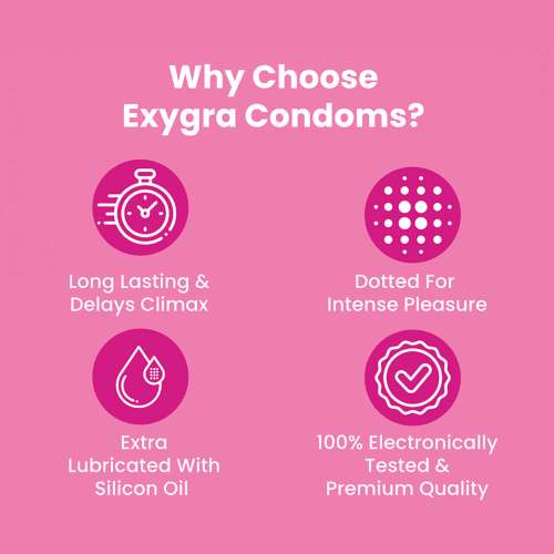 Dr. Morepen: Exygra Longest Dotted Condom 10s - Pack of 2