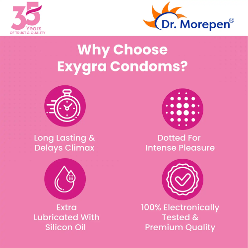 Dr. Morepen: Exygra Longlast Bubblegum Flavoured Condom - Pack of 10