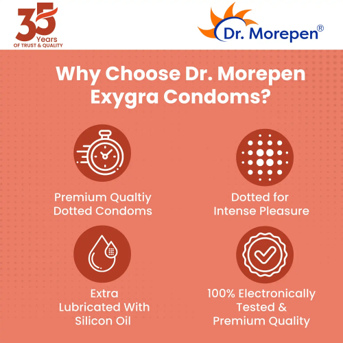 Dr. Morepen: Exygra  Strawberry Flavoured Condom - Pack of 10