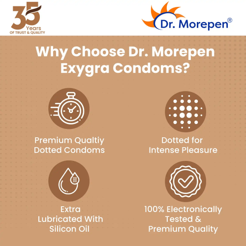 Dr. Morepen: Exygra Chocolate Flavoured Condom - Pack of 10