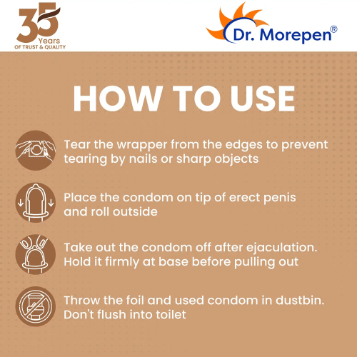 Dr. Morepen: Exygra Chocolate Flavoured Condom - Pack of 10