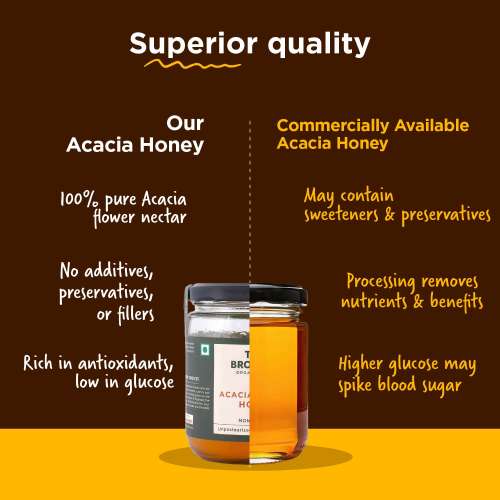 Two Brothers Organic Farms: Acacia Apiary Honey (350g)