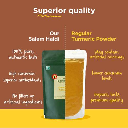 Two Brothers Organic Farms: Organic Turmeric (100gms)