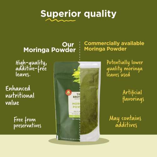 Two Brothers Organic Farms: Moringa Powder