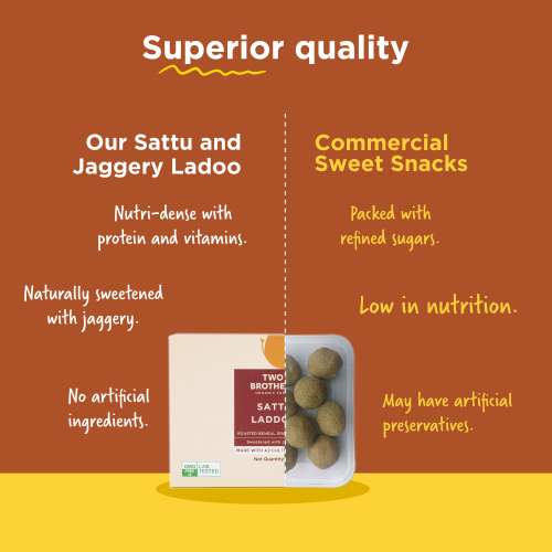 Two Brothers Organic Farms: Sattu and Jaggery Laddu/Laddoo (350 Gm)