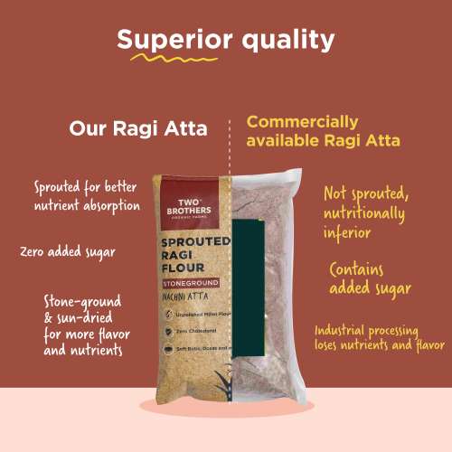 Two Brothers Organic Farms: Sprouted Rajgira Atta (500g)