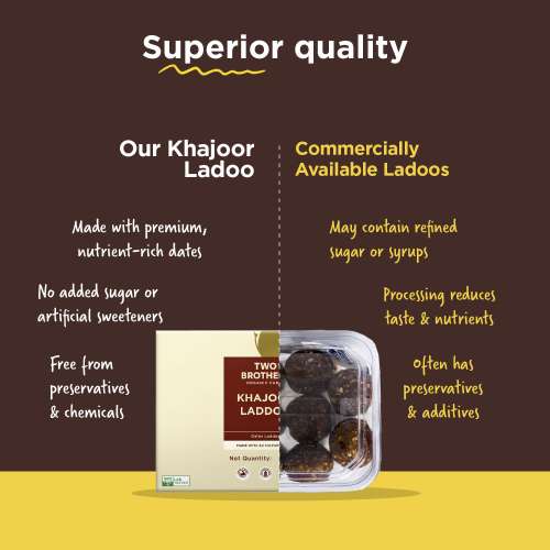 Two Brothers Organic Farms: Khajoor Laddoos  (175g)