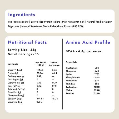 shyft: Plant Protein Isolate - Vanilla - 500gms