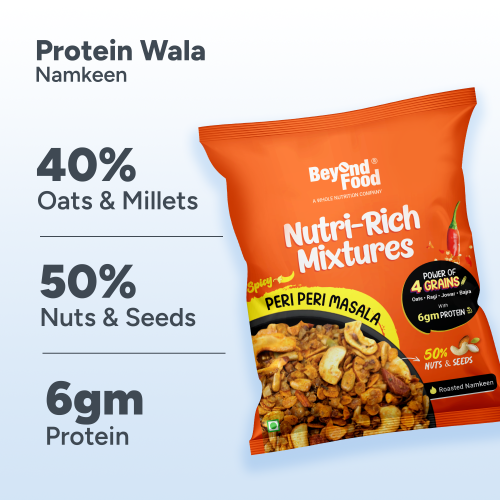 Beyond Food: Nutri Mixtures - Peri peri Masala (Pack of 12) Beyond Food: Nutri Mixtures - Peri peri Masala (Pack of 12)