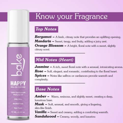 Bake Cosmetics: Happy 100% Concentrated Perfume Oil Roll-on - Black Currant (Unisex)