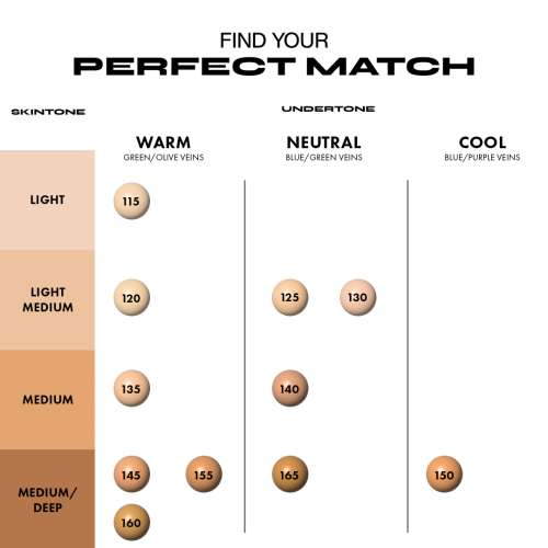 Milani: Conceal + Perfect Long Wear Concealer Warm Beige