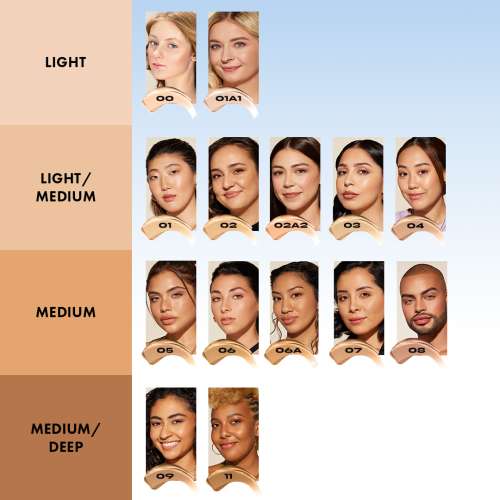 Milani: Conceal + Perfect 2-in-1 Foundation + Concealer - Creamy Vanilla