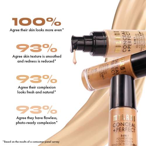 Milani: Conceal + Perfect 2-in-1 Foundation + Concealer - Light Beige