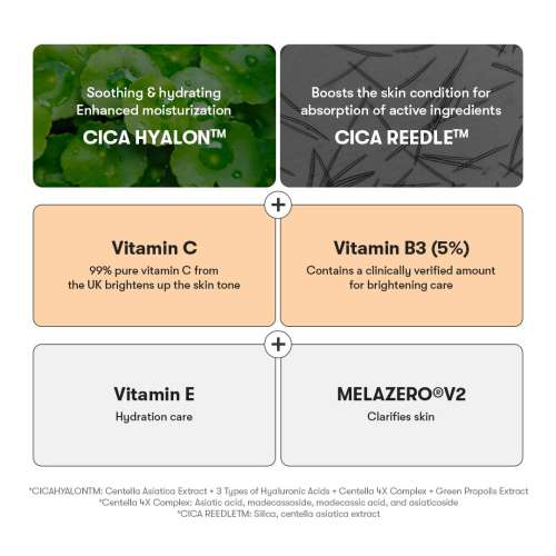VT Cosmetics: Vita-Light Reedle Shot 100 | Brightening | Micro-Needling | Skin Renewal | Glow Boost | 50ml