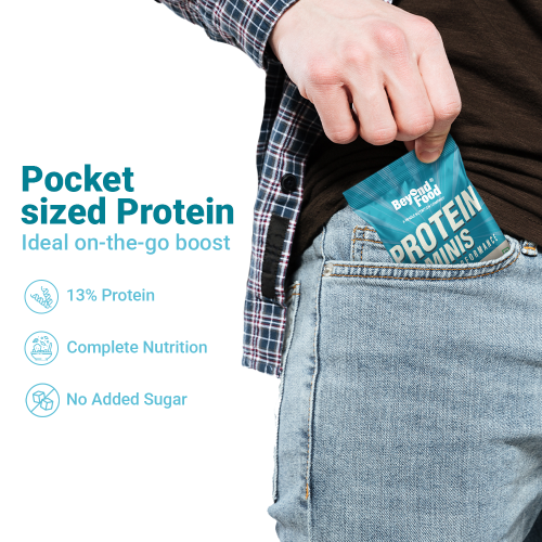 Beyond Food: Protein Minis - Coconut Cocoa Bliss (Pack of 6)