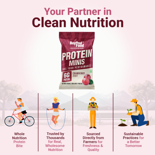 Beyond Food: Protein Minis - Cranberry Zest (Pack of 6)