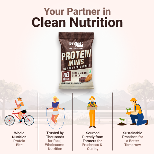 Beyond Food: Protein Minis - Cocoa Almond Crunch (Pack of 6)