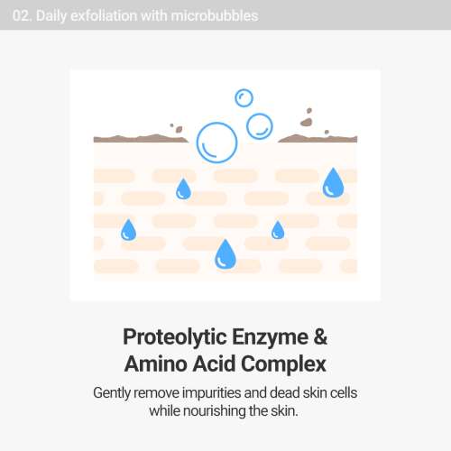 Rovectin: Aqua Gentle Cleansing Gel 175ml