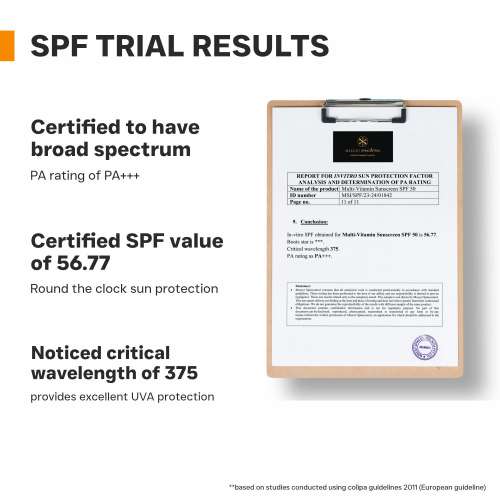Dermatouch: Multivitamin SPF 50 PA+++ Sunscreen Gel 30 g