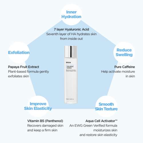 Rovectin: Aqua Hyaluronic Essence 100ml